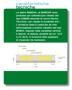 smedal_caratteristichetecniche